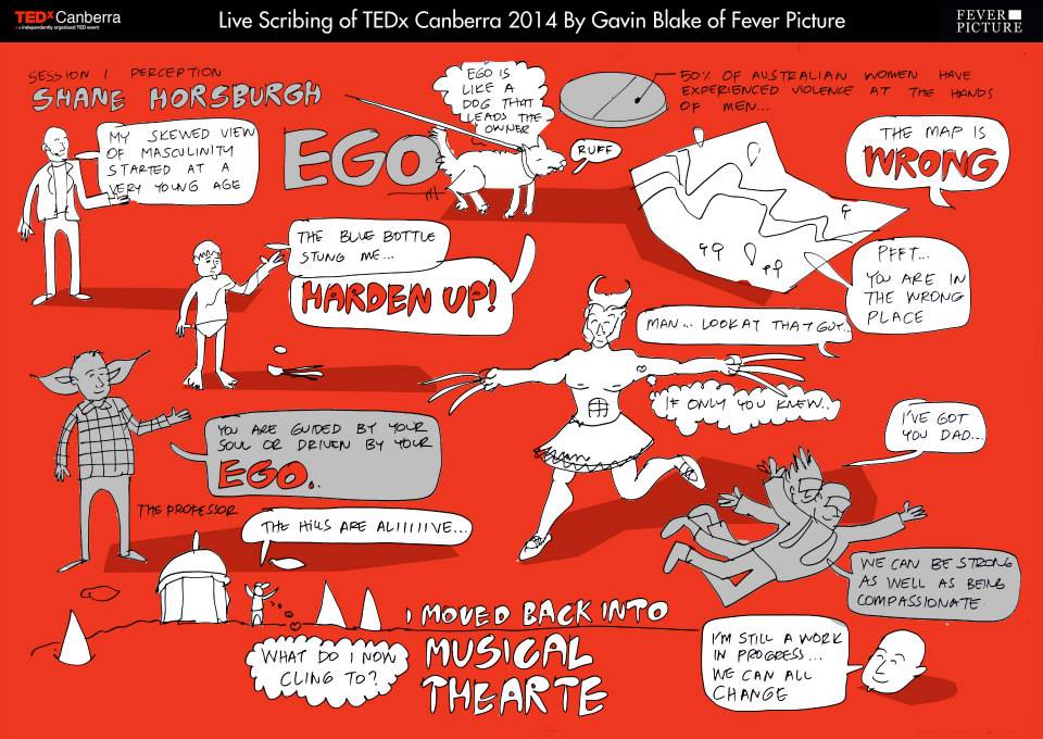 Creative Commons - Gavin Blake, Fever Picture