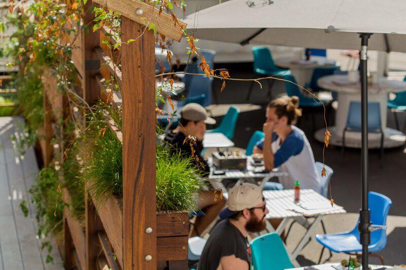 A weekend in Wollongong HerCanberra