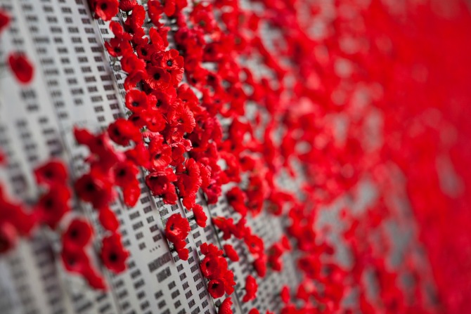 ANZAC Day in Canberra