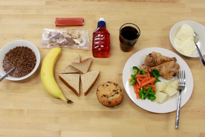 How much sugar is too much?