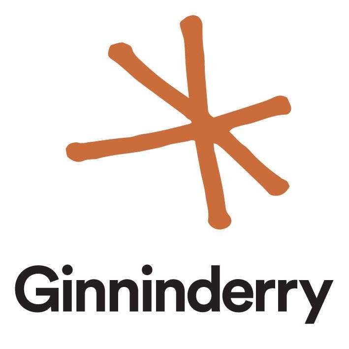 Ginninderry