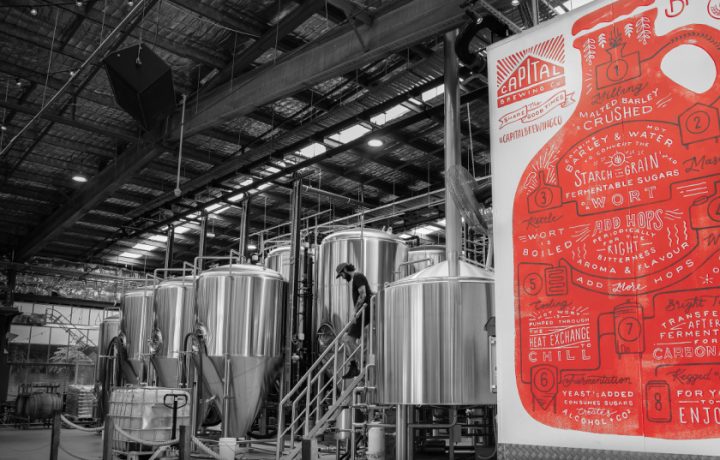 Cheers to International Beer Day