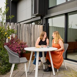 Where do you fit? Finding your place in Canberra’s changing housing landscape